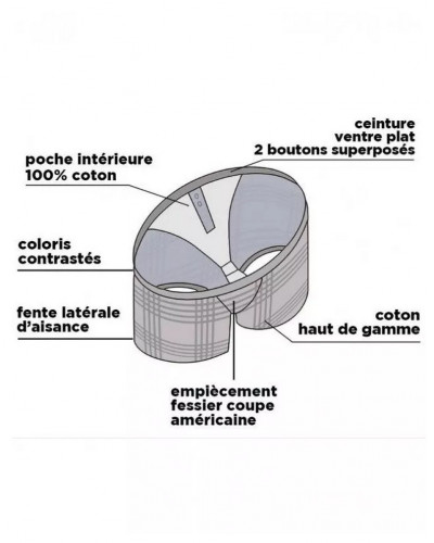 Caleçon à suspensoir 100% coton bio 1094 Arthur (Marine)