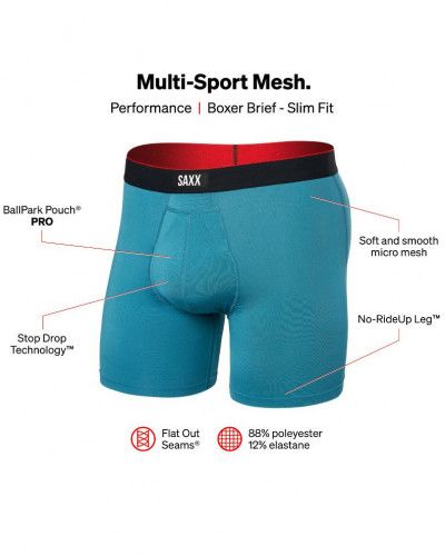 Boxer Saxx Sport Mesh (Hydro Blue)