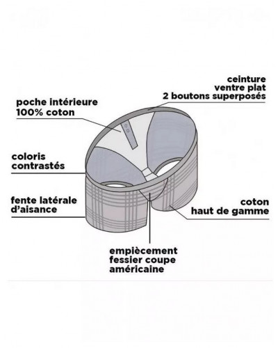 Caleçon à suspensoir 100% coton bio 1169 Arthur (Bleu)