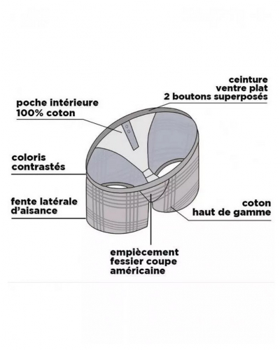 Caleçon slip à suspensoir 100% coton bio Arthur (Ciel)