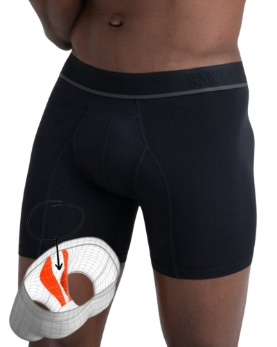 Boxer de compression Saxx Kinetic (Noir)