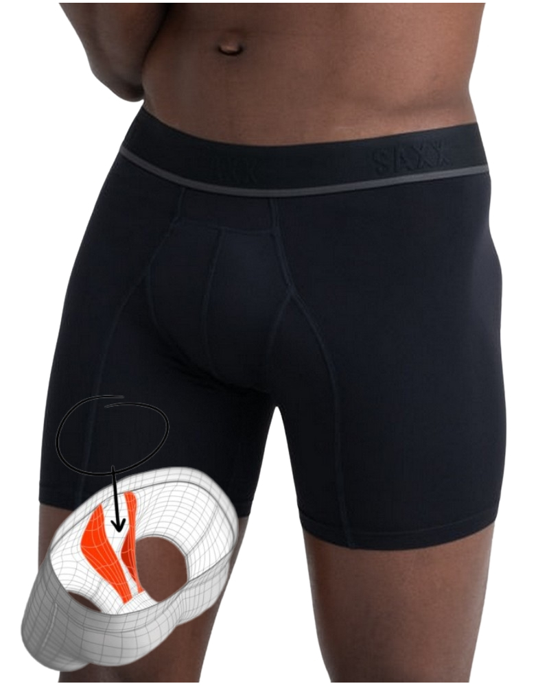 Compression boxer shorts Saxx Kinetic (Black)