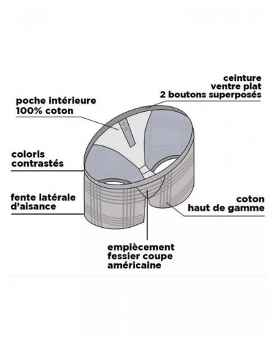 Caleçon à suspensoir 100% Coton Arthur 1203 (Multicolore)