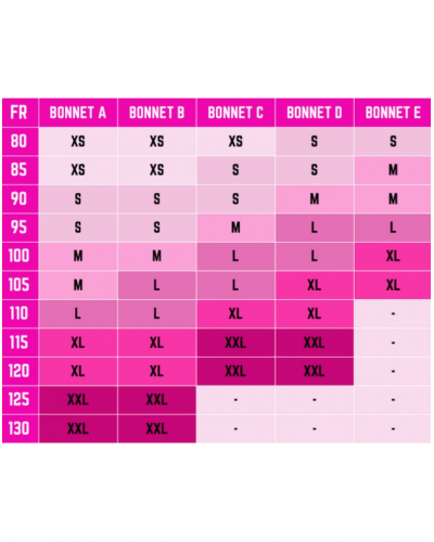 Sujetador de deporte Anita Active EasyMove Zip (Candy Pink)
